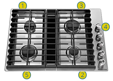 Cooktop Model Number Locations