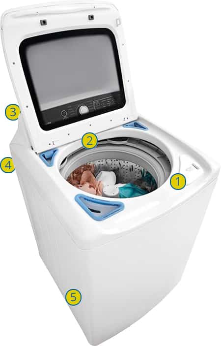 Top-Load Washer Model Number Locations